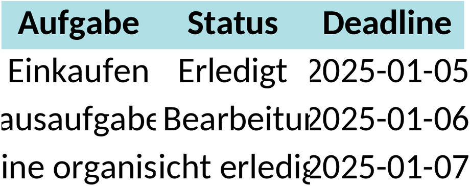 Excel-Vorlage für Effektive To-Do-Listenverwaltung