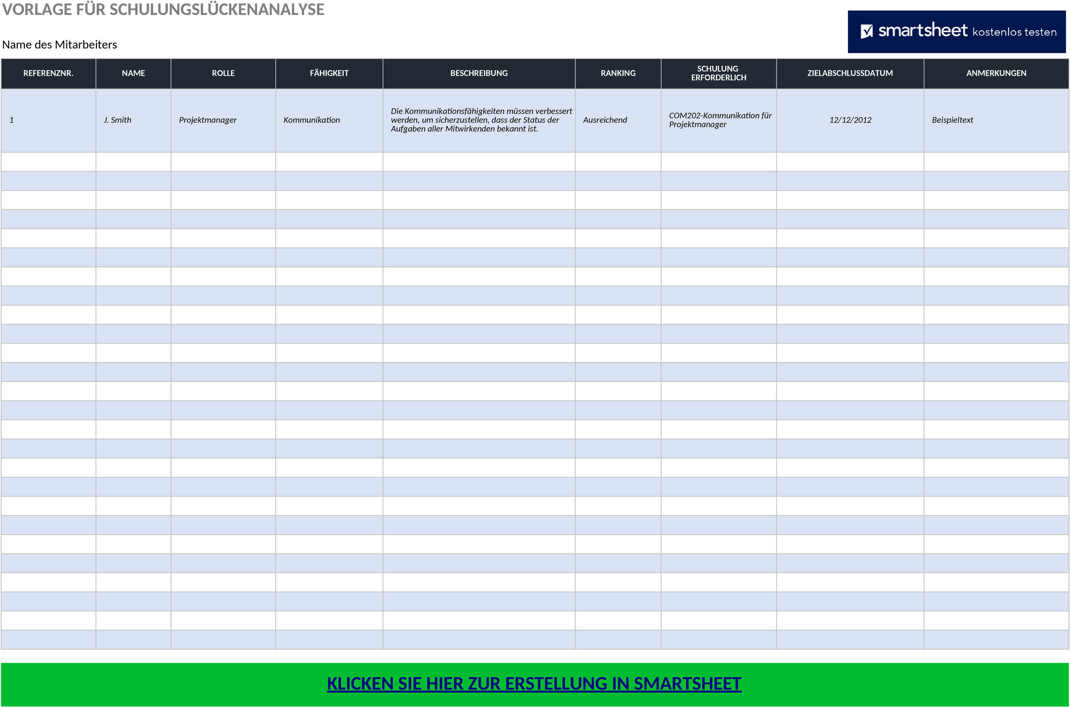 Excel-Vorlage zur Trainingslückenanalyse