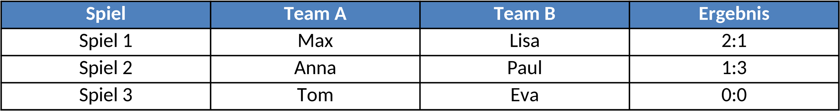 Excel-Turnierplan für Sportveranstaltungen