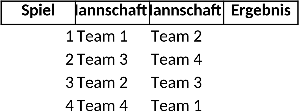 Excel Turnierplan Vorlage für Veranstaltungsplanung