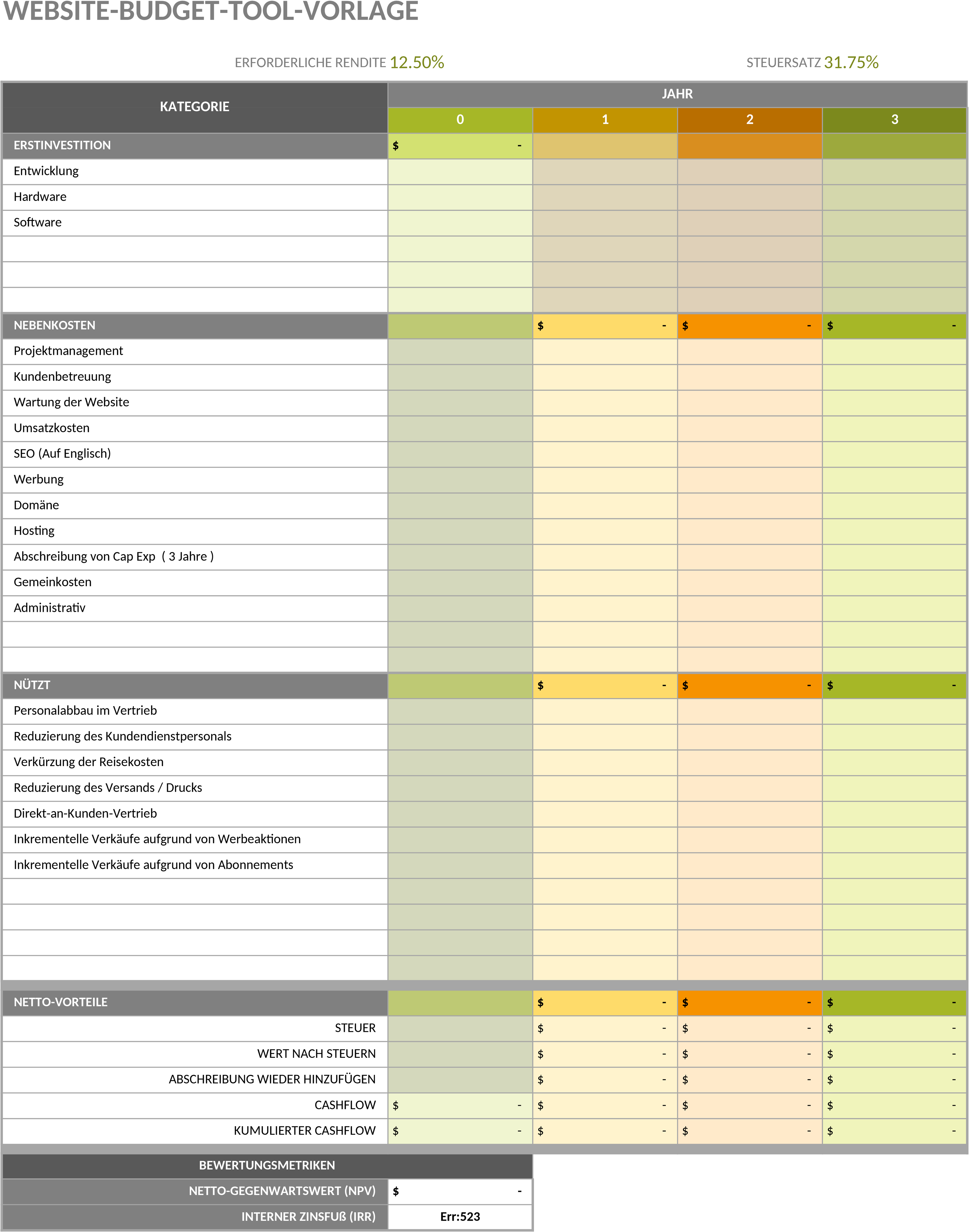 Excel-Vorlage für Unternehmensbudgetplanung