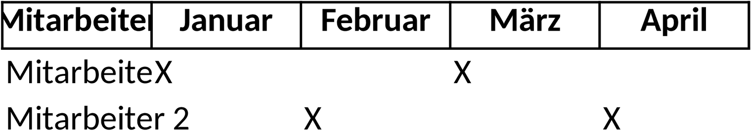 Excel-Urlaubsplan zur effizienten Mitarbeiterplanung