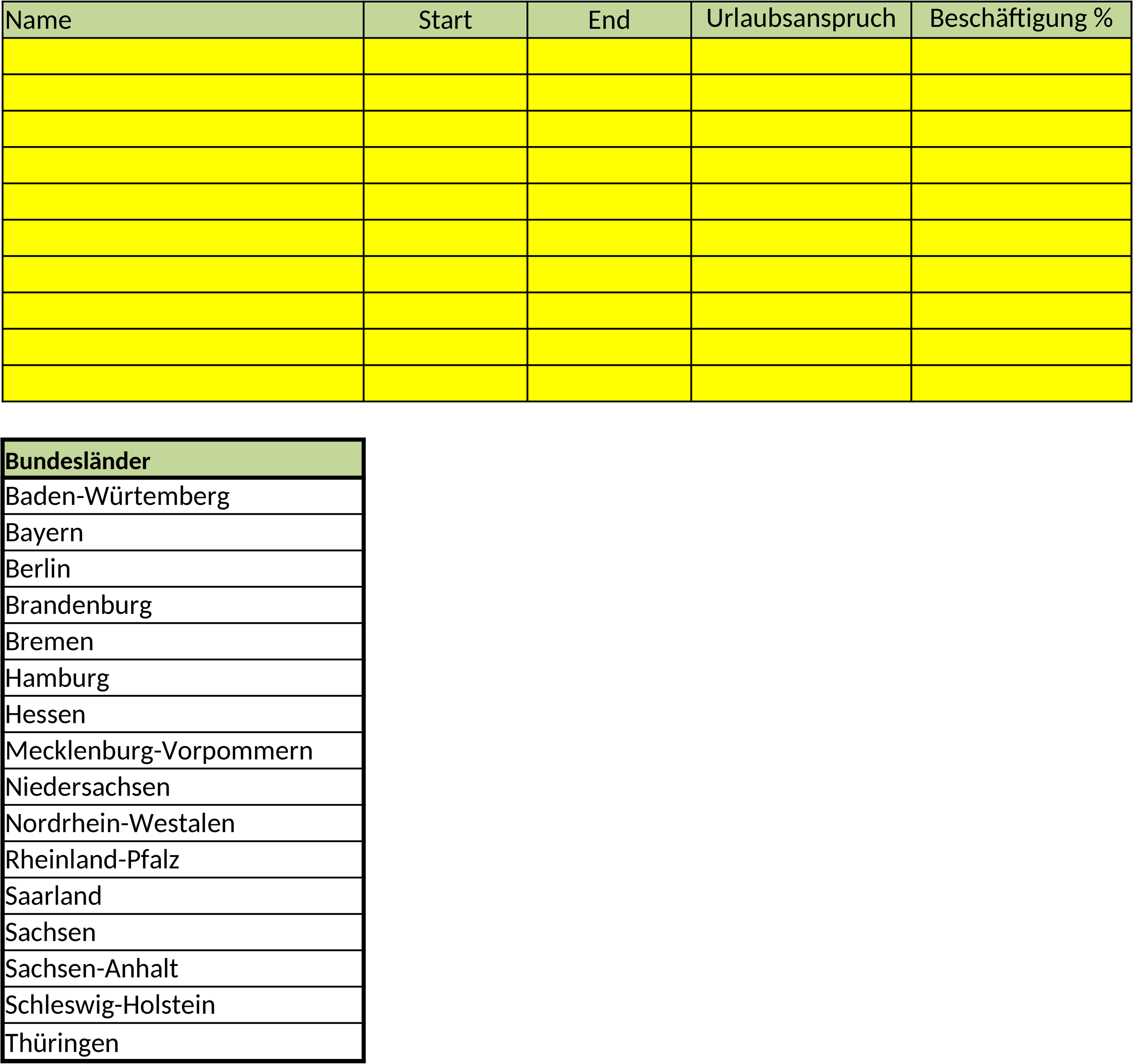 Excel-Urlaubsplaner-Vorlage für effiziente Urlaubsverwaltung