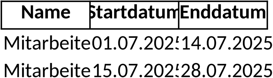 Excel-Vorlage für Urlaubsplanung und Abwesenheitsverwaltung