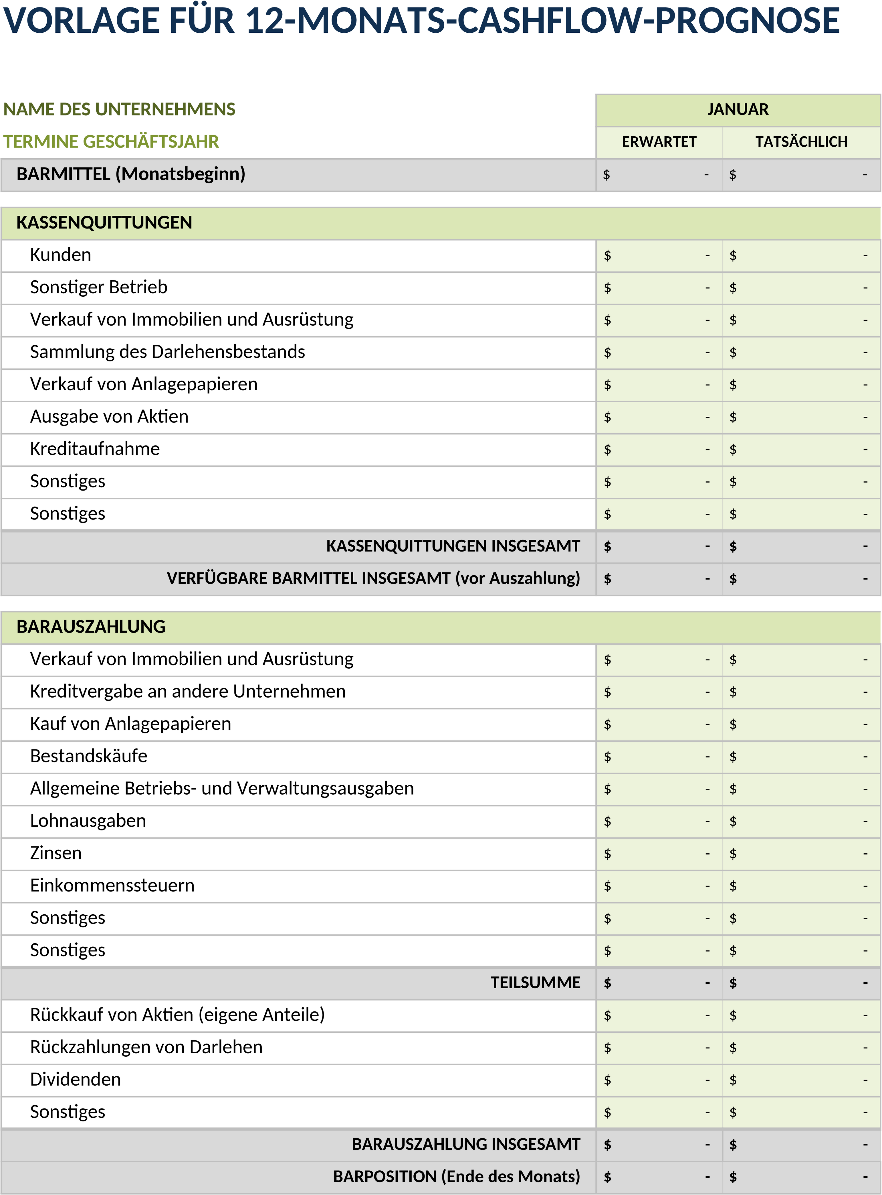 Excel-Vorlage für 12-Monats-Cashflow-Prognose