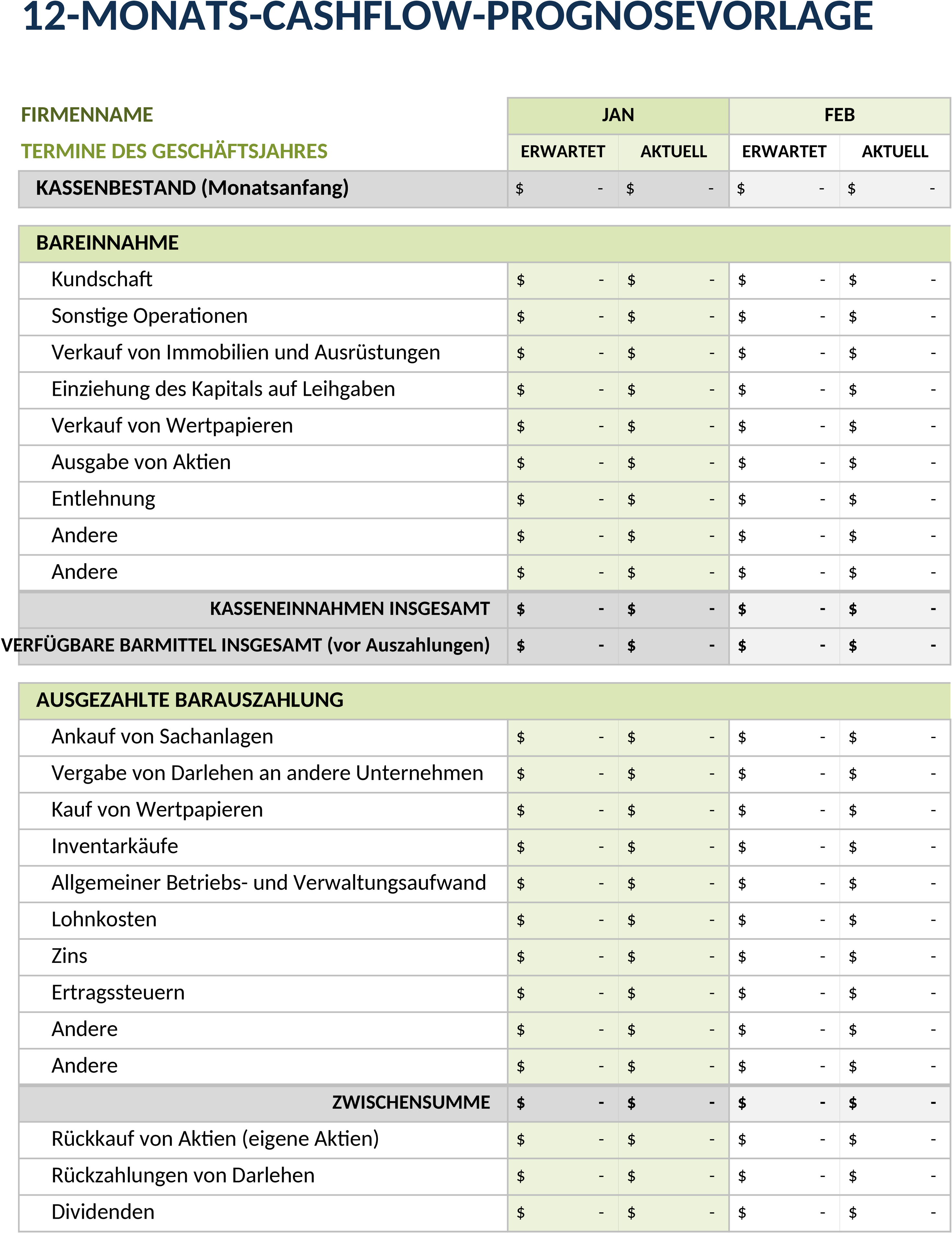 Excel-Vorlage für 12-Monats-Kapitalflussrechnung
