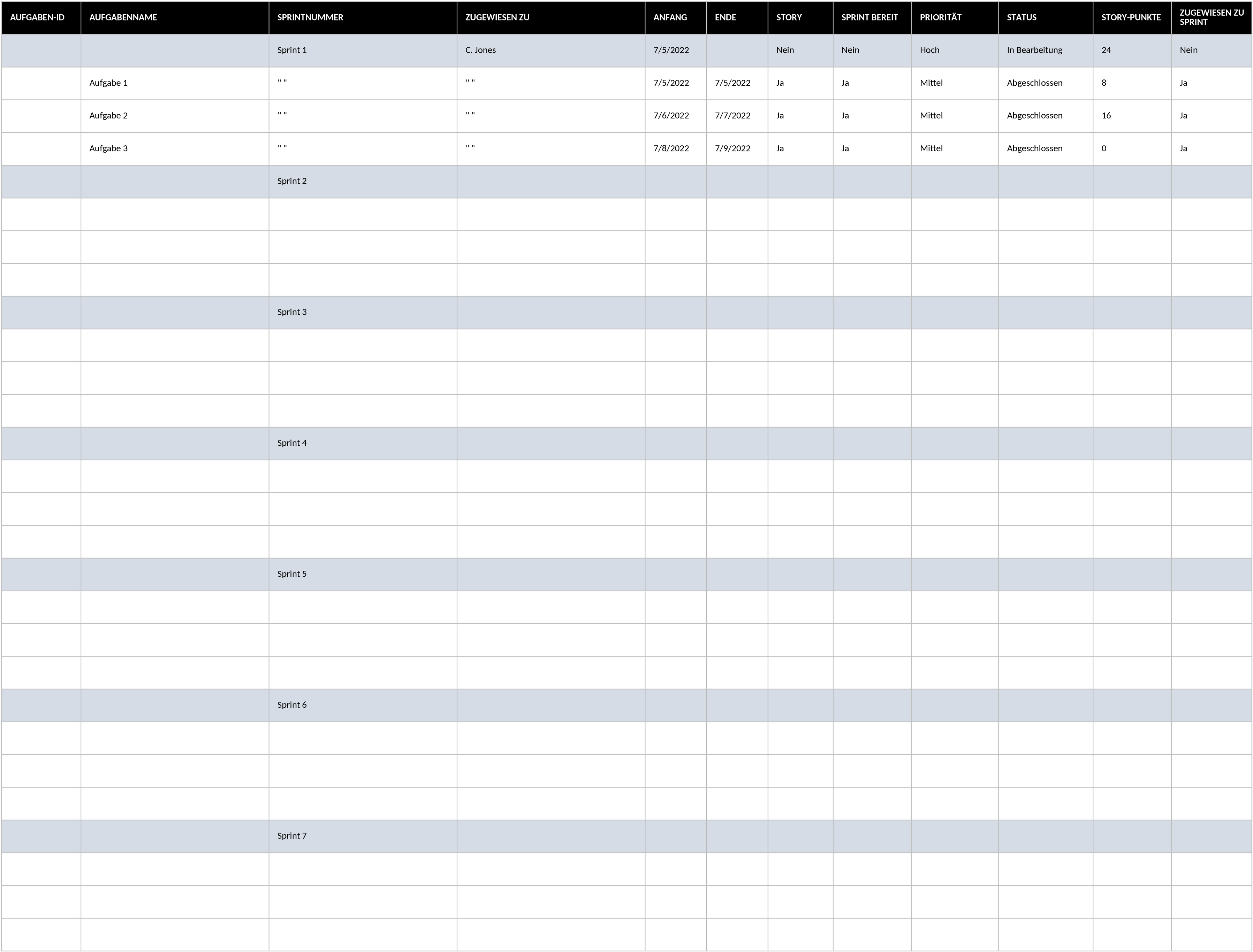Excel-Vorlage für Agile Product Backlog Management