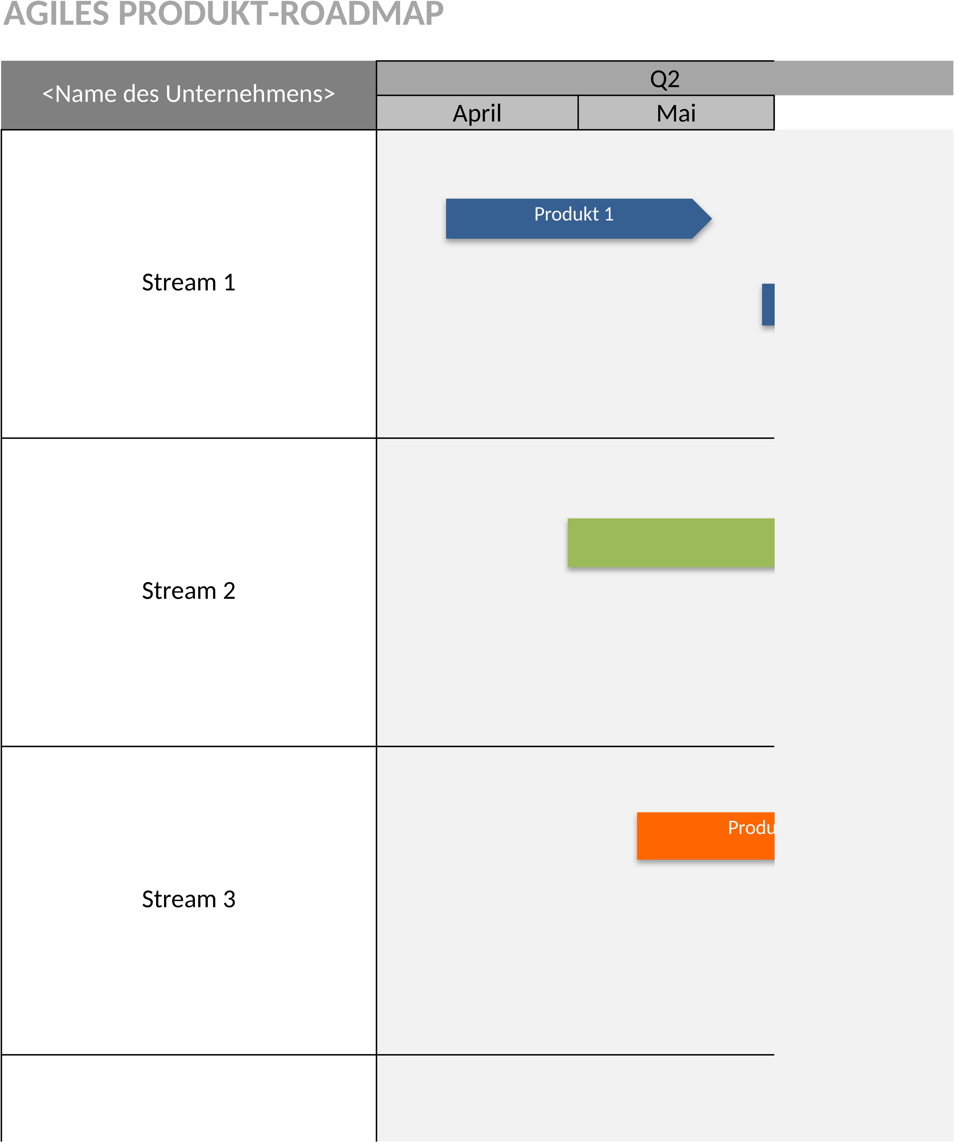 Excel-Vorlage für Agile Produkt-Roadmap
