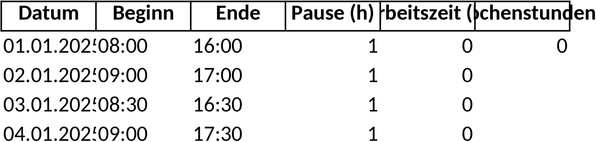 Excel-Vorlage zur Berechnung von Arbeitszeiten