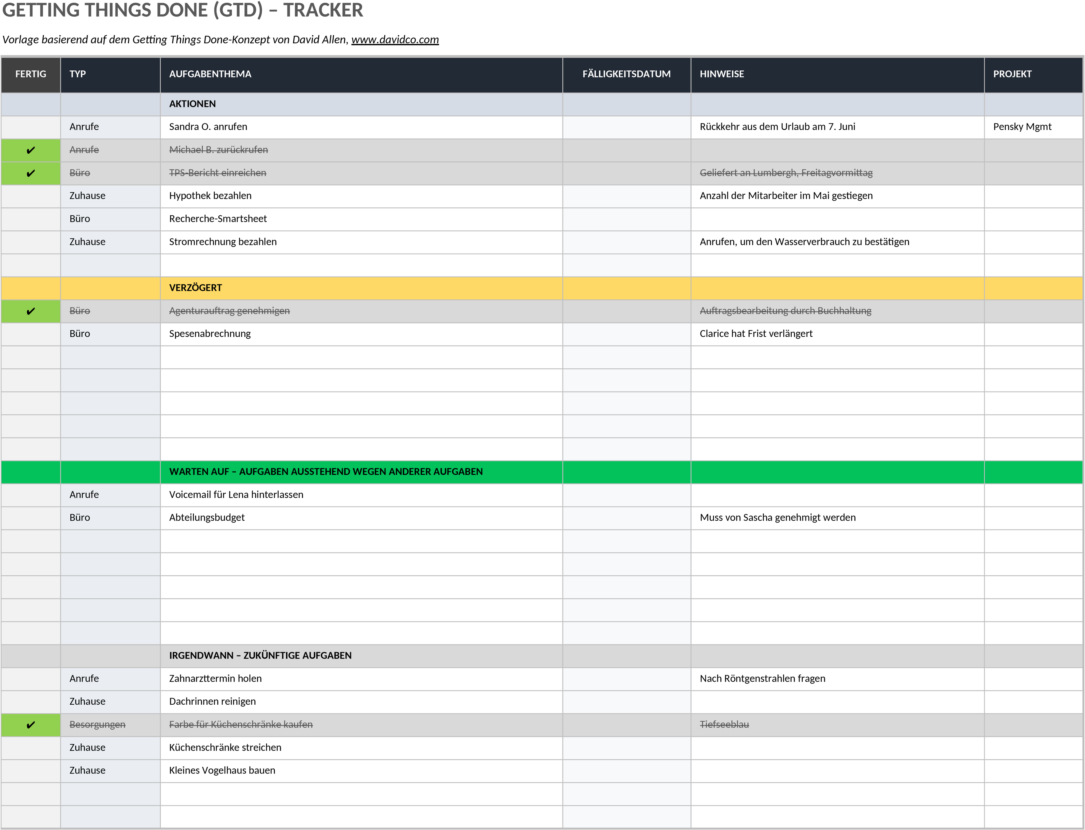 Excel-Vorlage für Aufgabenmanagement und Produktivitätssteigerung