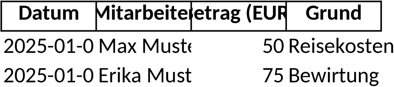 Excel-Vorlage für Auslagenerstattung und Kostenmanagement