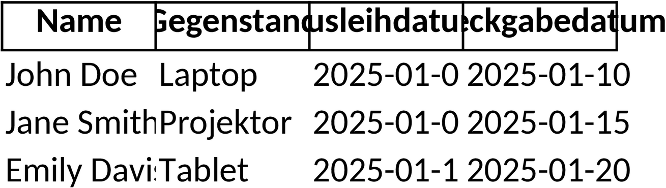 Excel-Vorlage zur Ausleihverwaltung