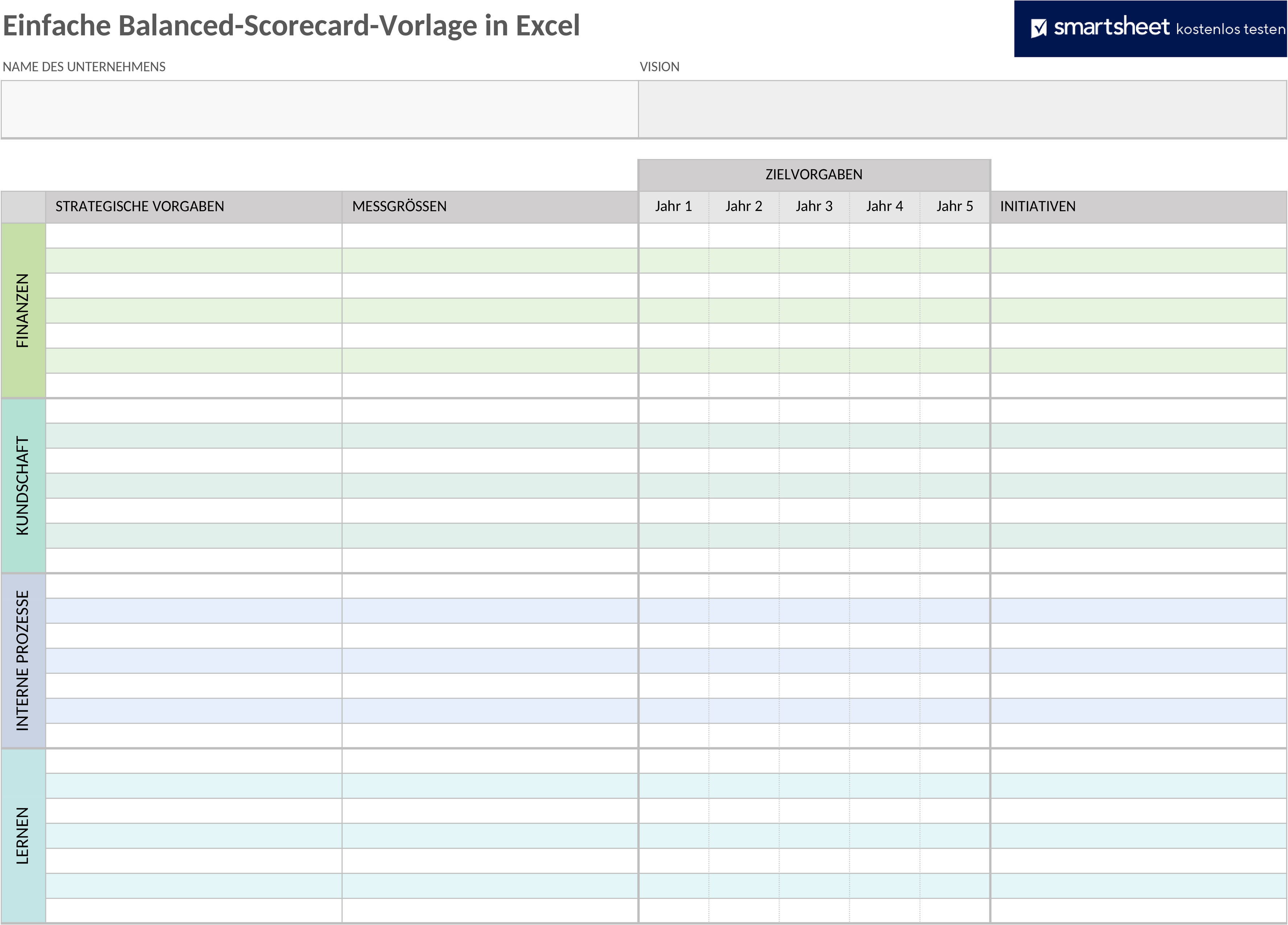 Excel-Vorlage zur Balanced Scorecard-Analyse