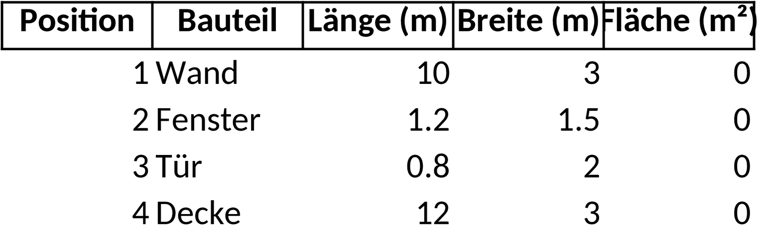 Excel-Vorlage für Bauaufmaß und Mengenermittlung