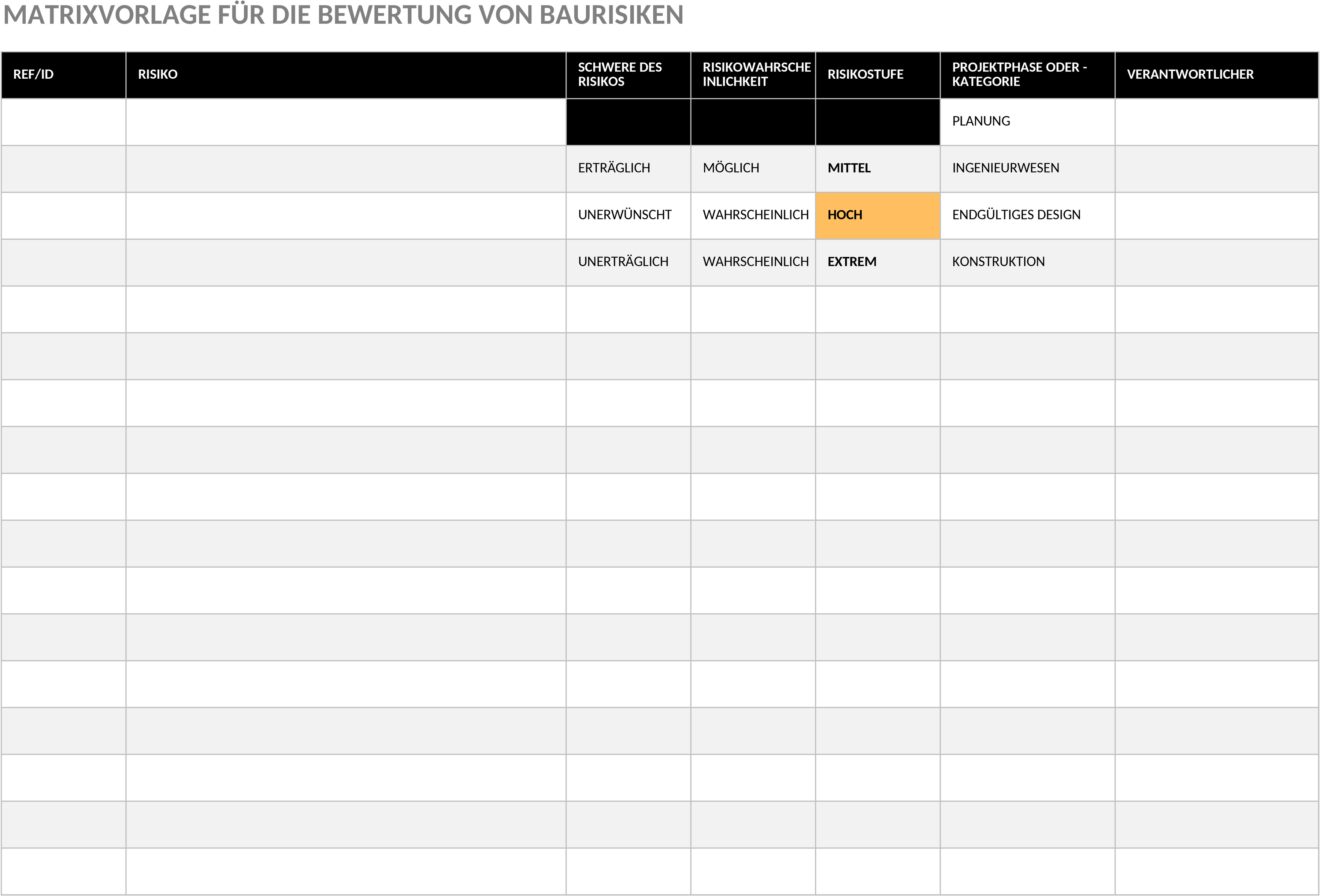 Excel-Vorlage für Bauprojekt-Risikoanalyse-Matrix