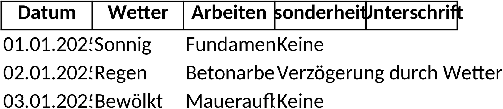 Excel-Vorlage Bautagebuch für Bauprojekte