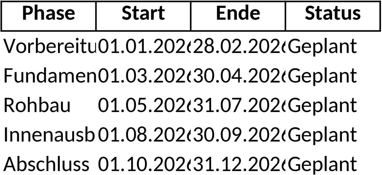 Excel-Vorlage für Bauzeitenplan 2026
