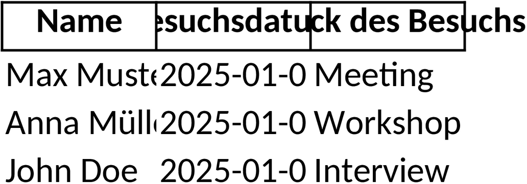 Excel-Vorlage für Besucherliste und Eventmanagement