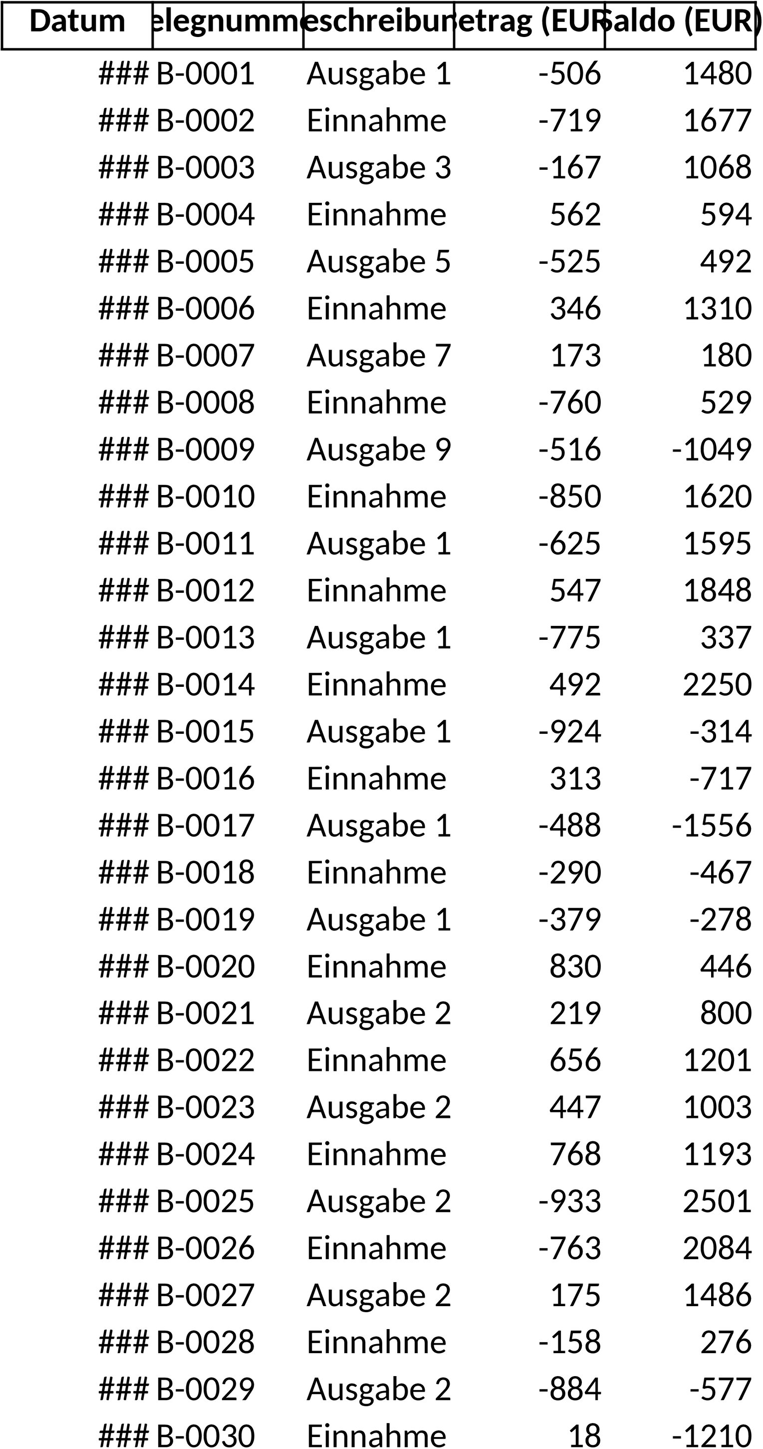Excel-Vorlage für Buchhaltung und Finanzanalyse