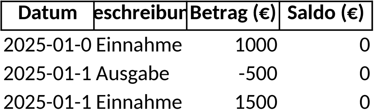 Excel-Vorlage für Buchhaltung und Finanzübersicht