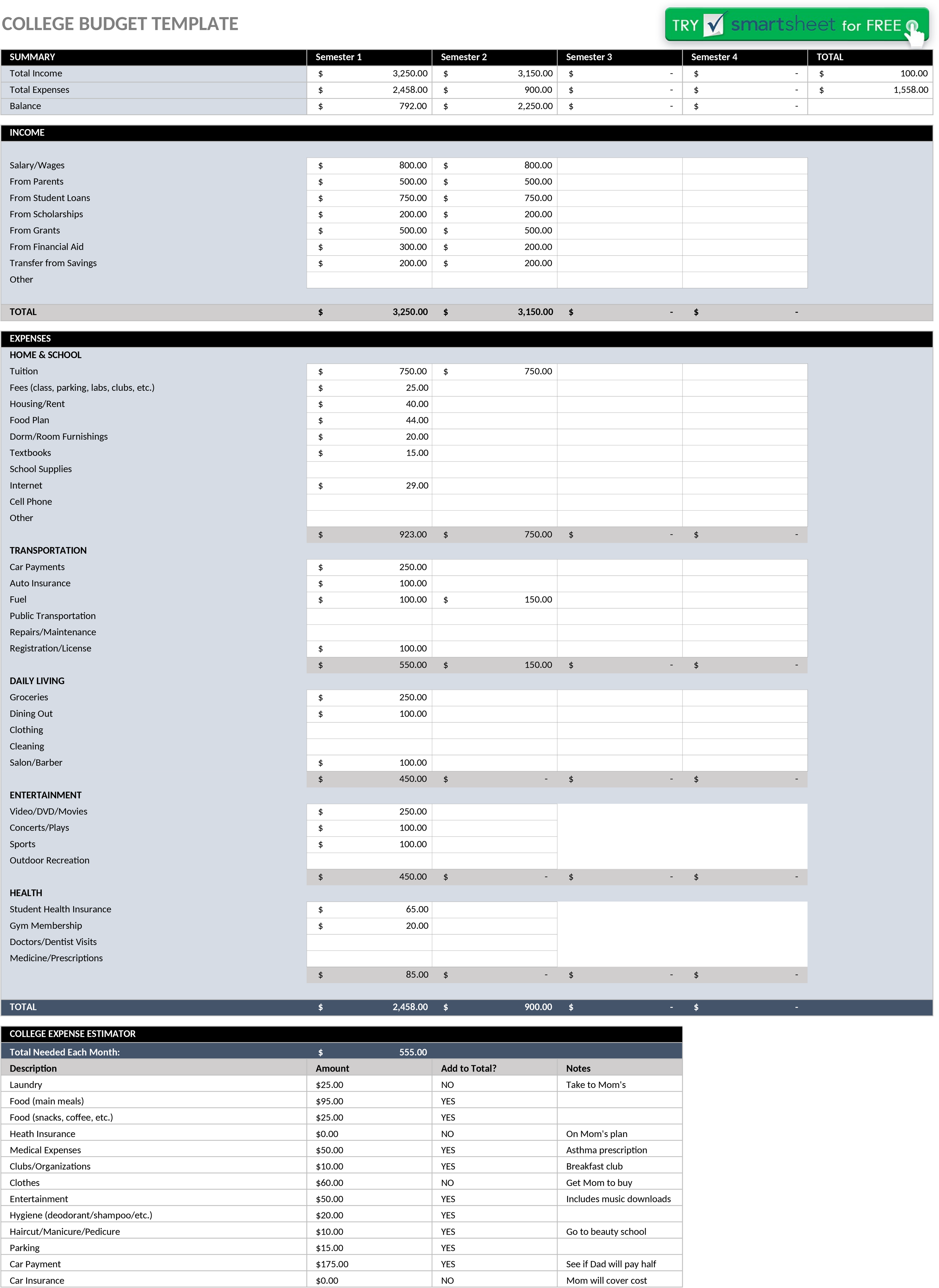 Excel-Vorlage für College-Budgetplanung