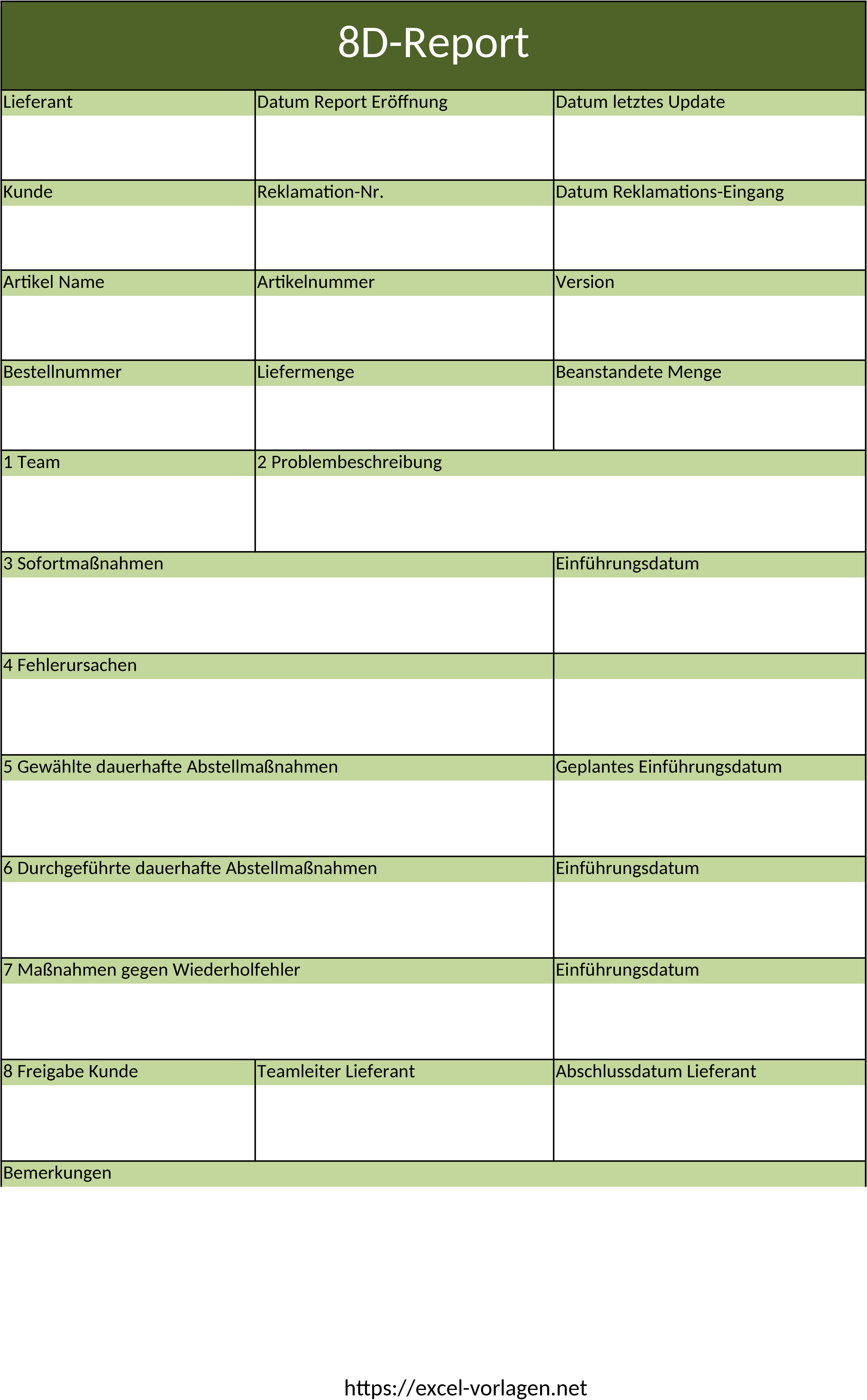 Excel-Vorlage für Datenanalyse und Berichterstellung