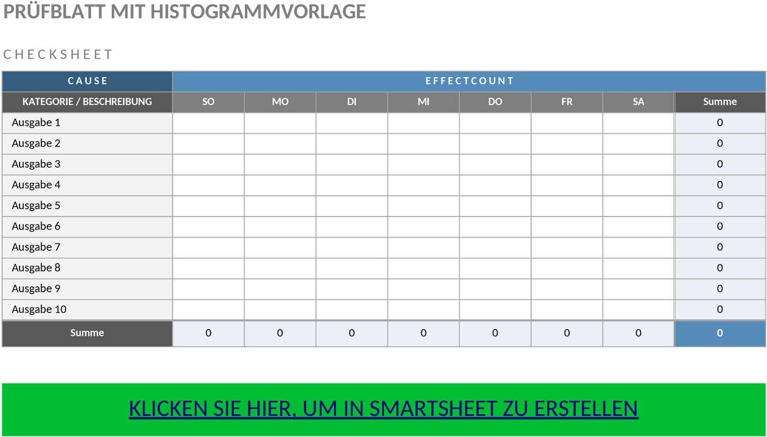 Excel-Vorlage zur Datenanalyse mit Histogramm