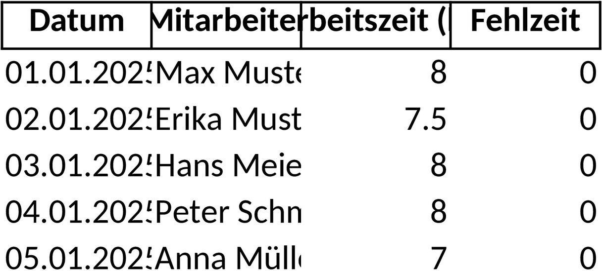 Excel-Vorlage für Dienstplan und Monatsplanung