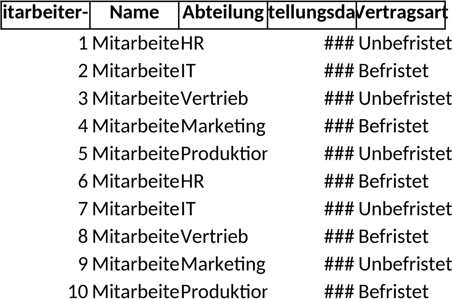 Excel-Vorlage Digitale Personalakte Nutzen und Anwendung