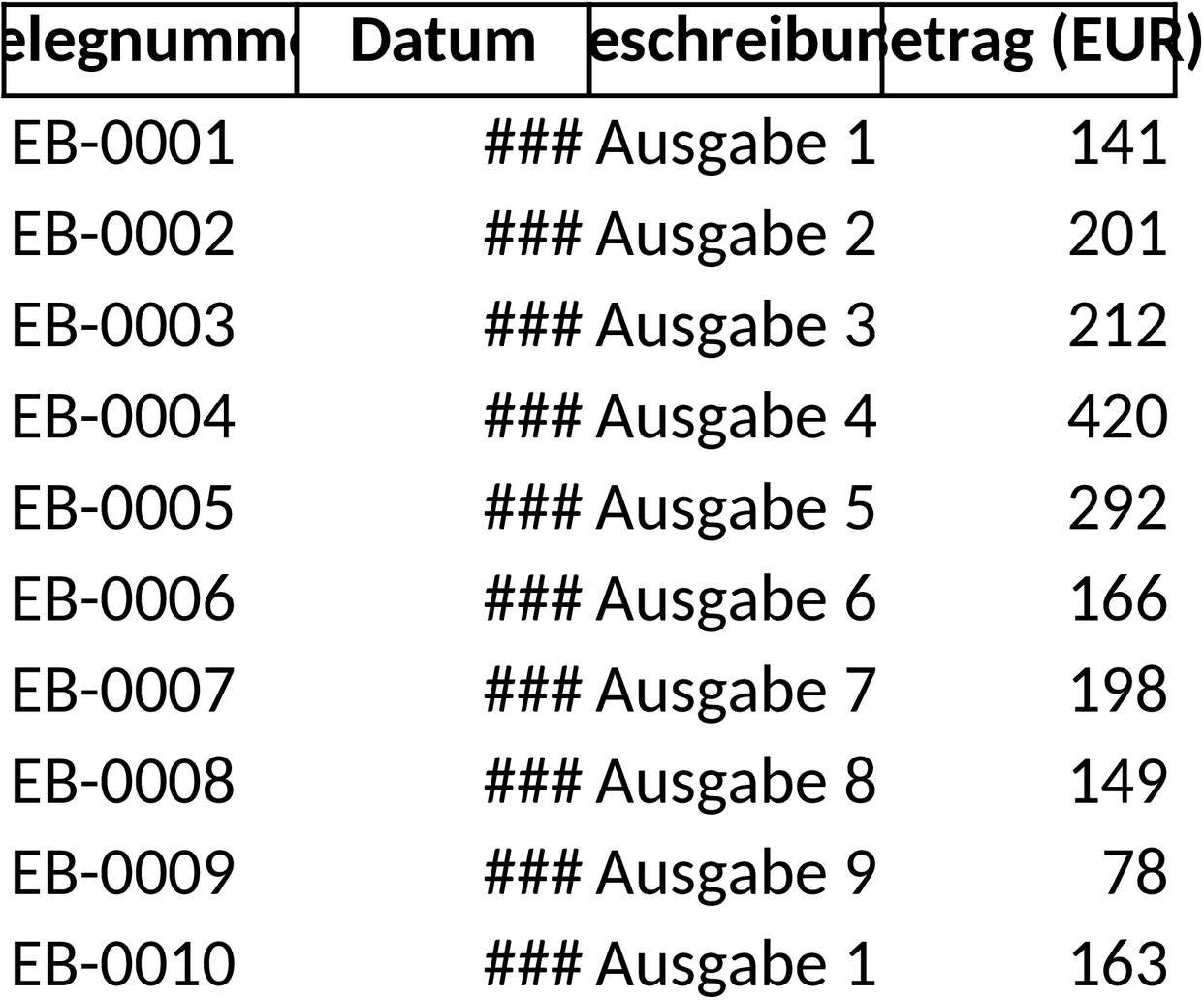 Excel-Vorlage für Eigenbelege und Spesenabrechnung