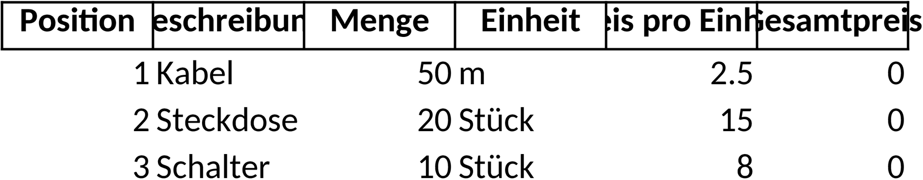 Excel-Vorlage für Elektroplanung zur effektiven Projektorganisation