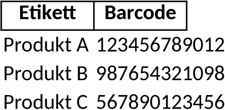 Excel-Vorlage für Etikettenverwaltung