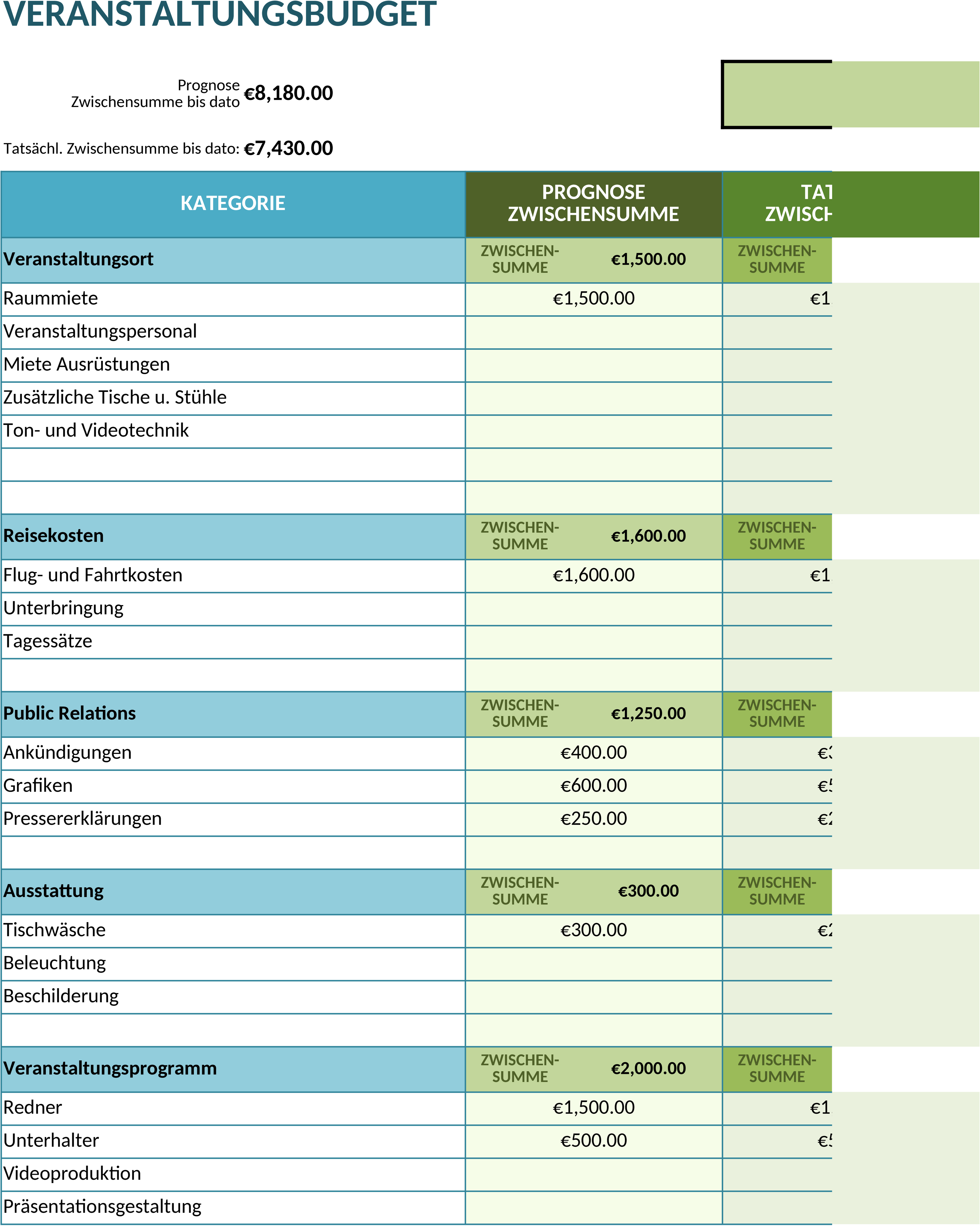 Excel-Vorlage für Eventbudget-Planung