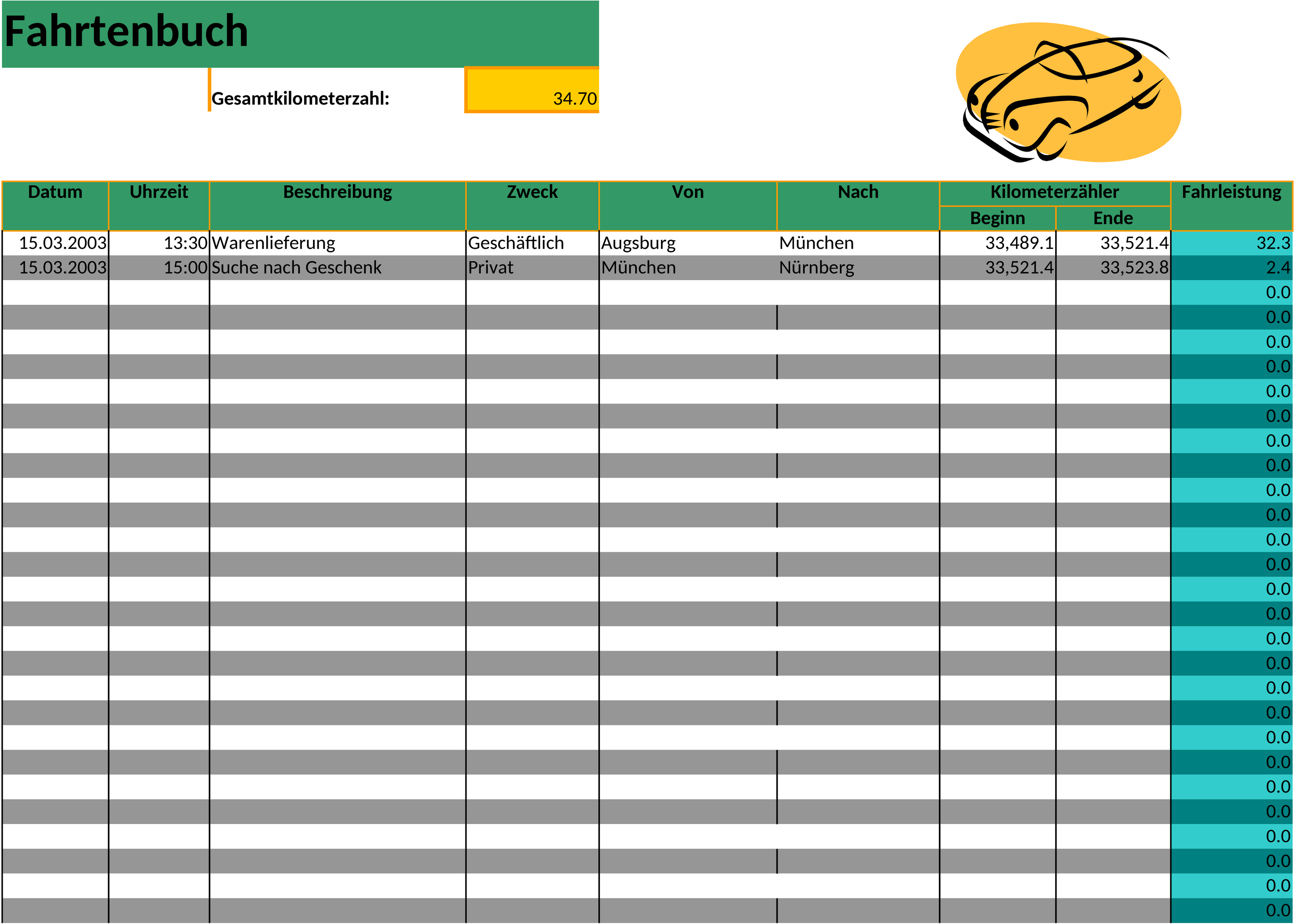 Excel-Vorlage Fahrtenbuch für Kilometerabrechnung