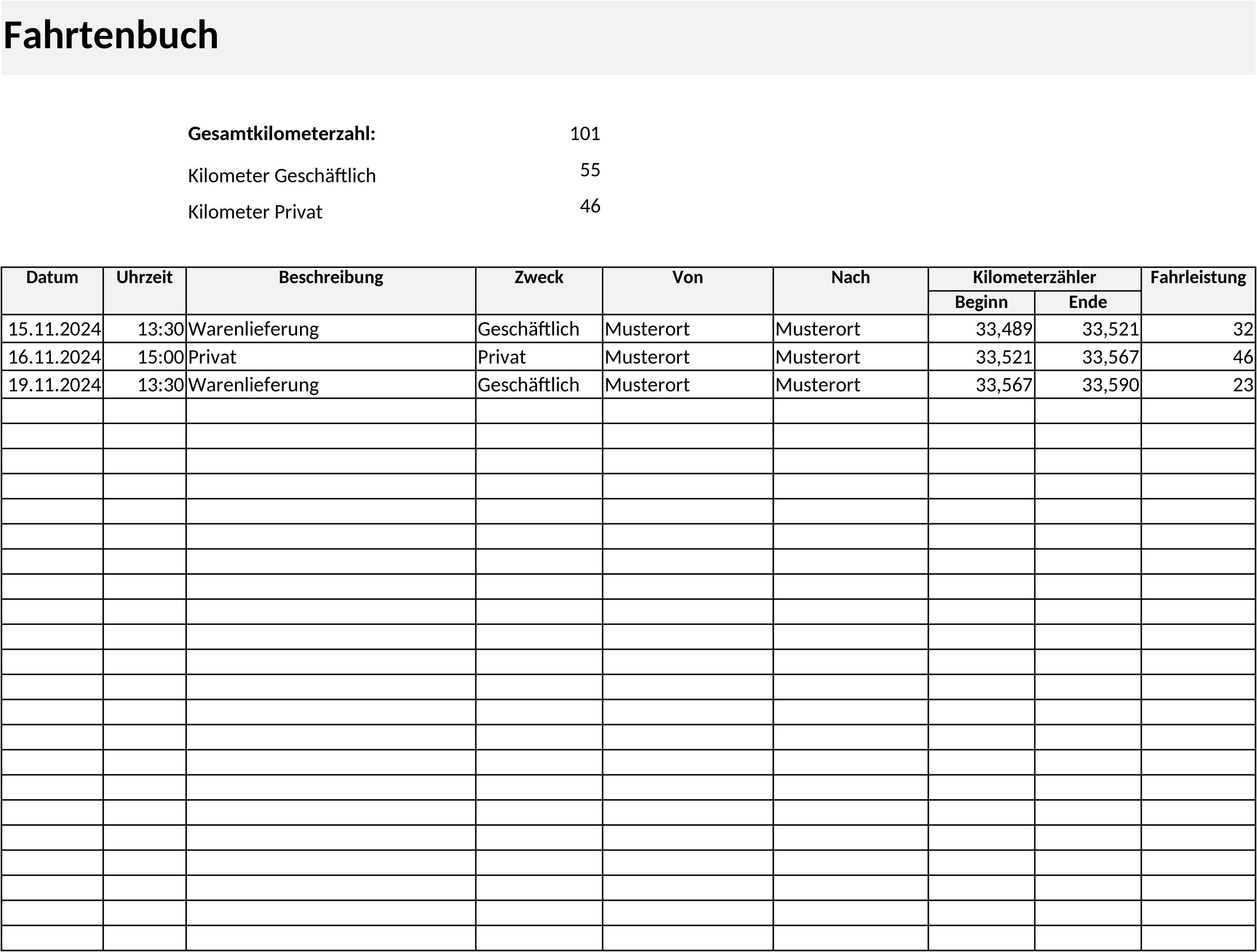 Excel-Vorlage für Fahrtenbuch und Kilometerabrechnung