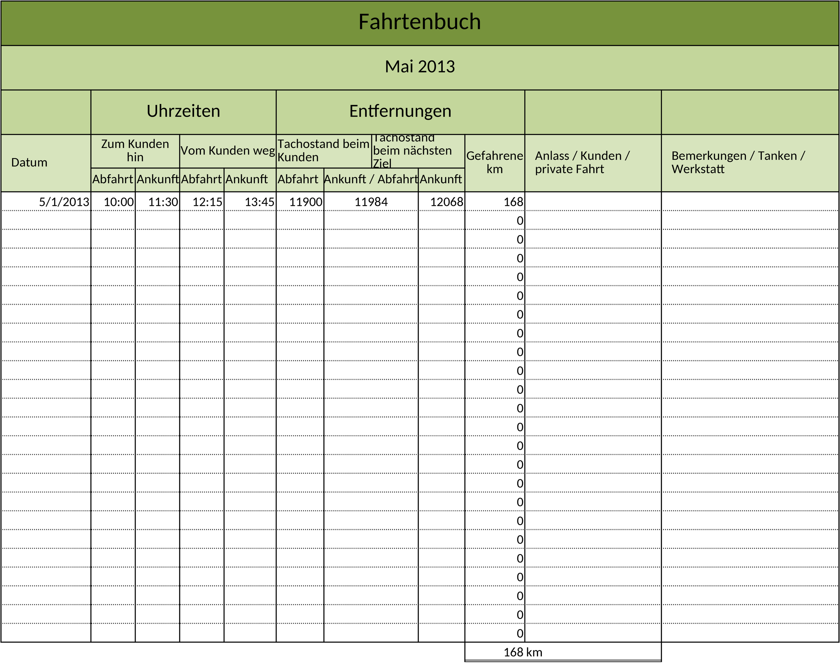 Excel-Vorlage für Fahrtenbuch-Management