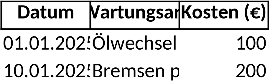 Excel-Vorlage für Fahrzeugwartungsprotokolle