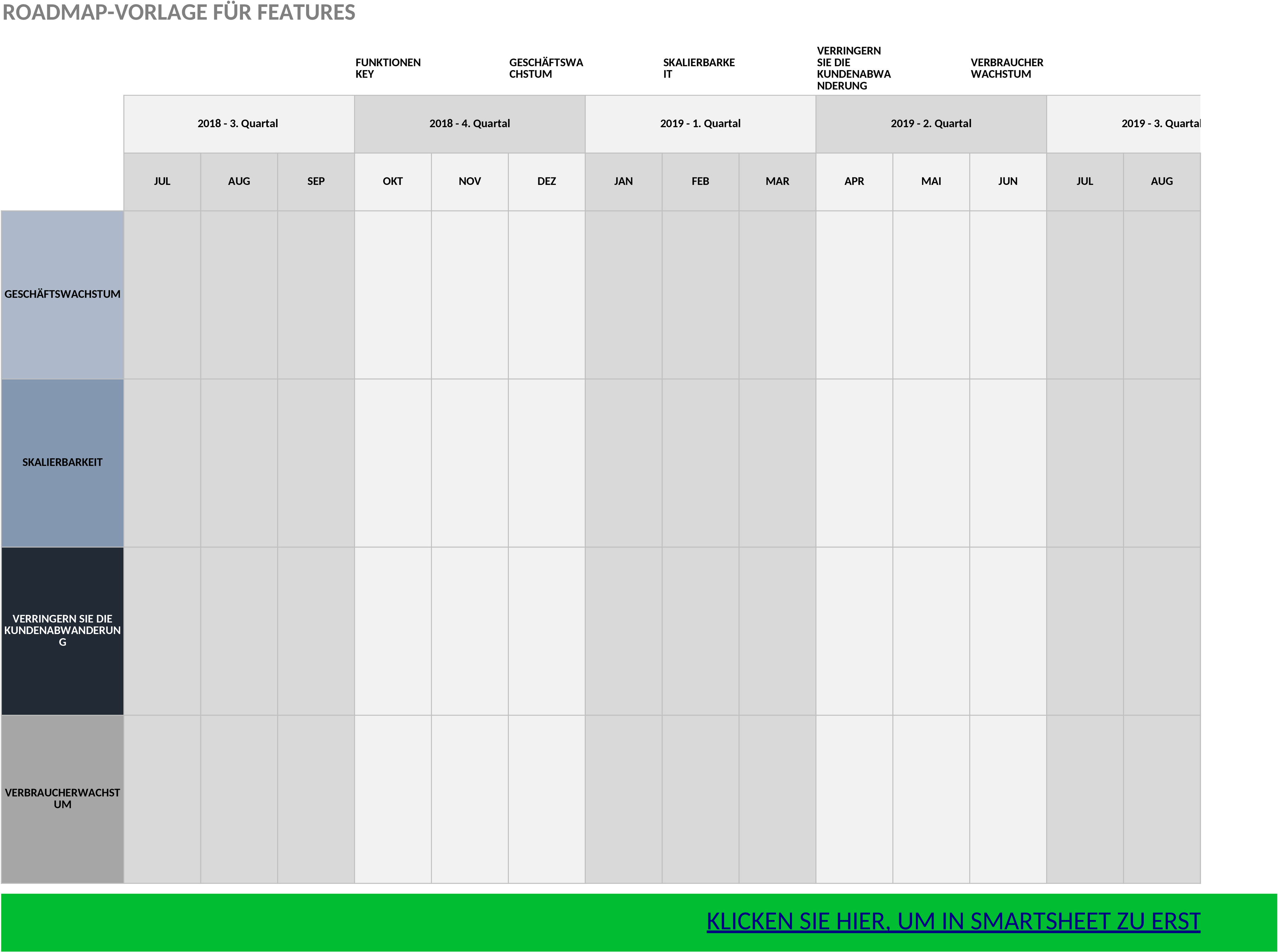 Excel-Vorlage für Feature-Roadmap im Projektmanagement