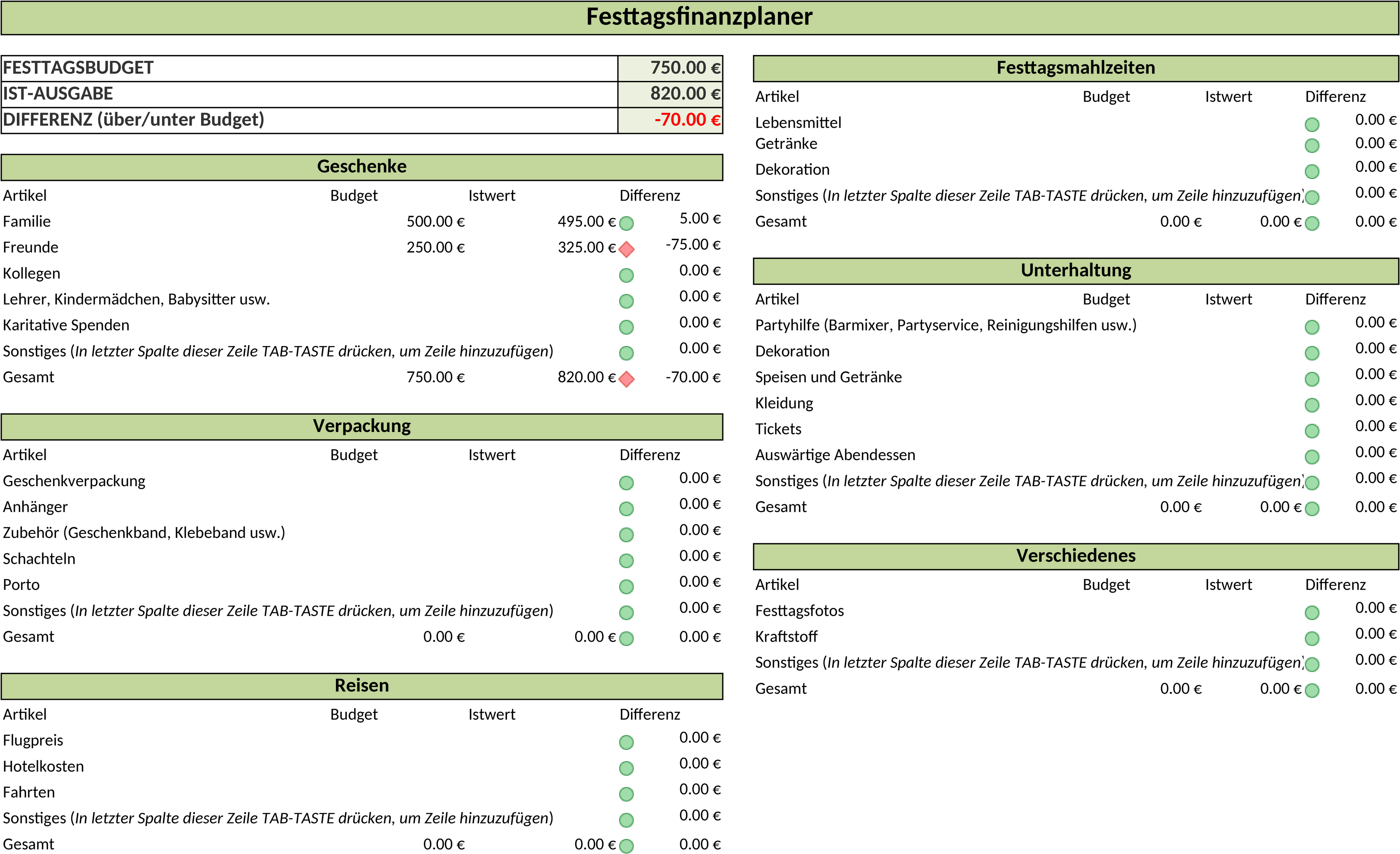 Excel-Vorlage für Festtagsbudgetplanung