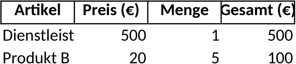 Excel-Vorlage für Firmenrechnungen
