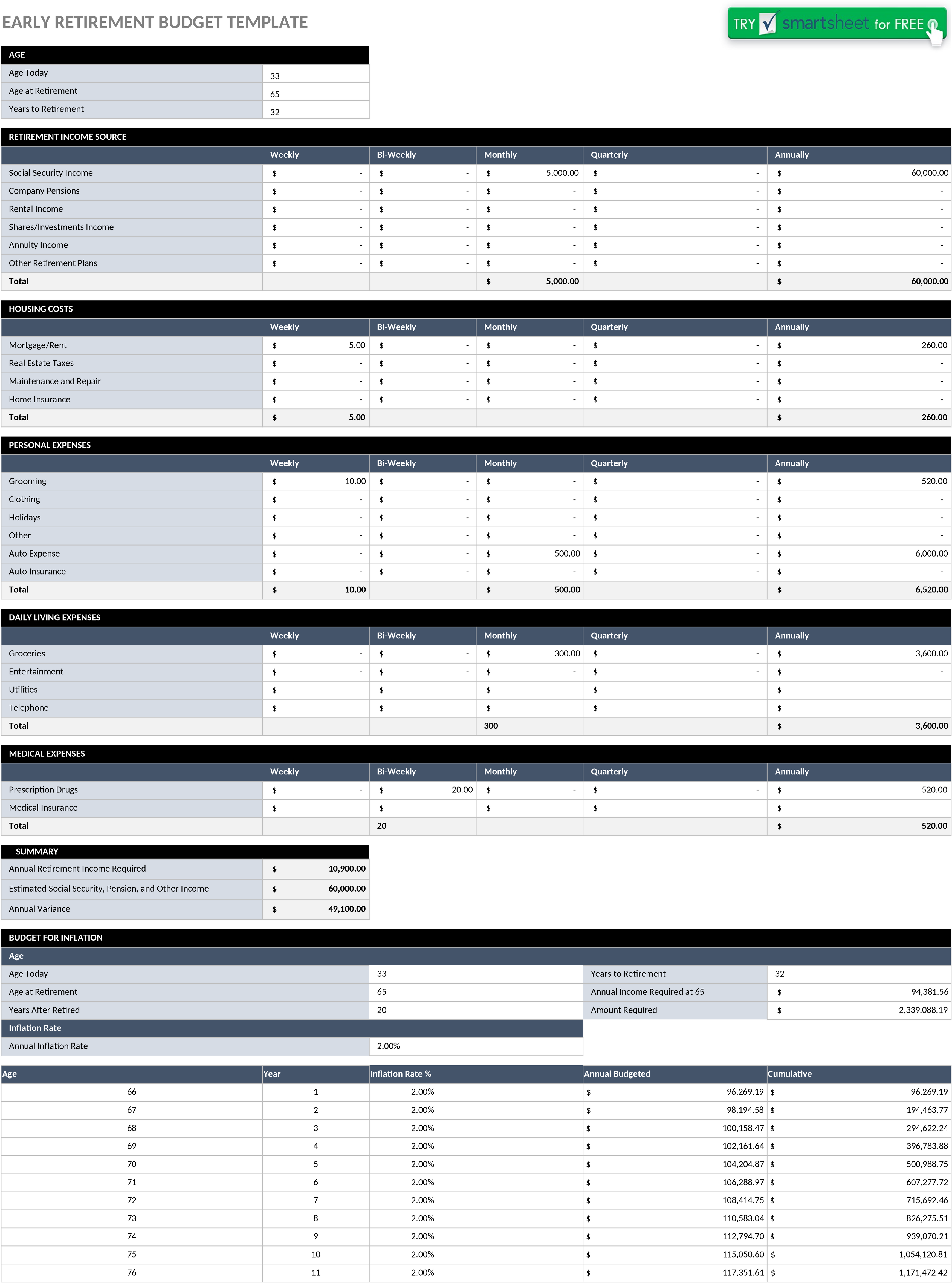 Excel-Vorlage für Frühpensionierungsbudget