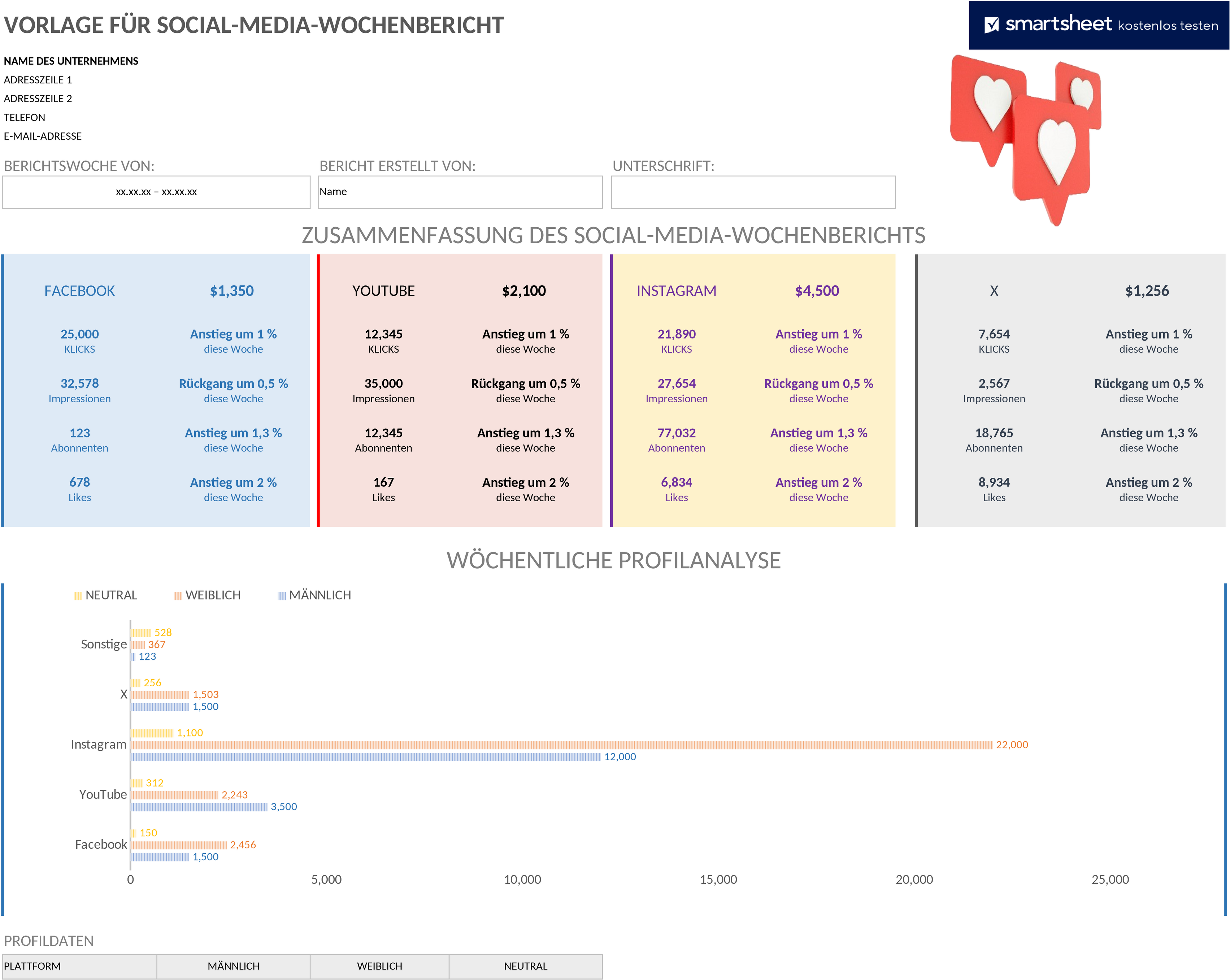 Excel-Vorlage für Wöchentliche Social Media Berichte