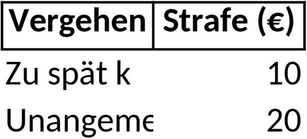 Excel-Vorlage für Fußball-Strafenkatalog