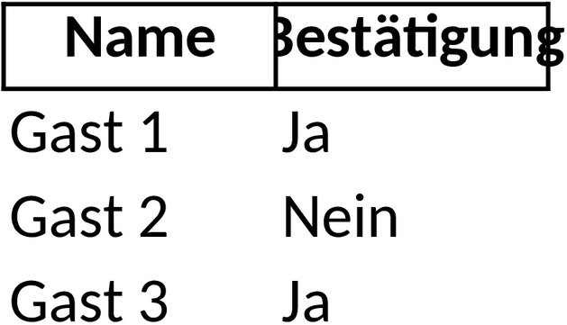 Excel-Vorlage Gästeliste für Veranstaltungsplanung