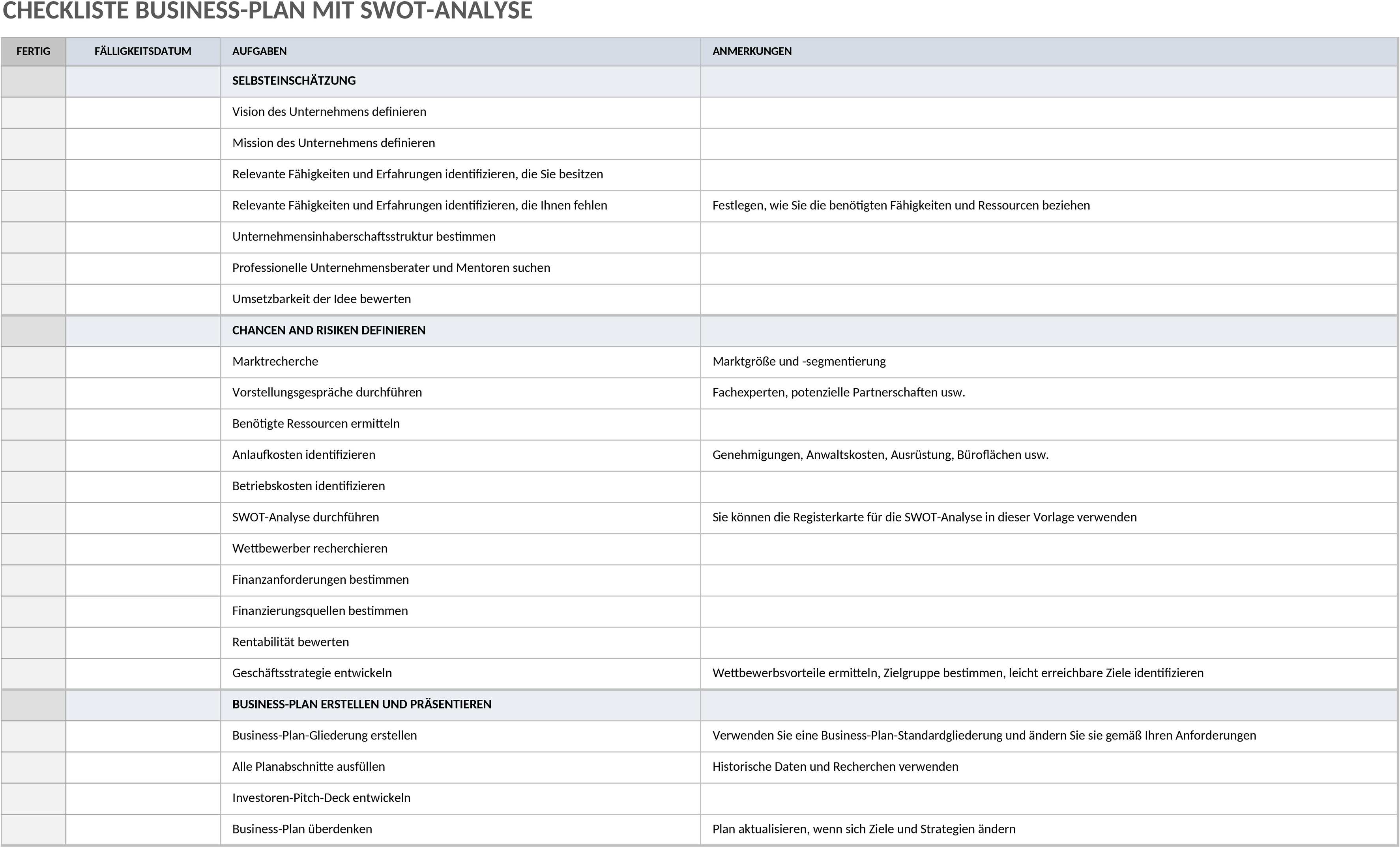 Excel-Vorlage für Geschäftliche Planung mit SWOT-Analyse
