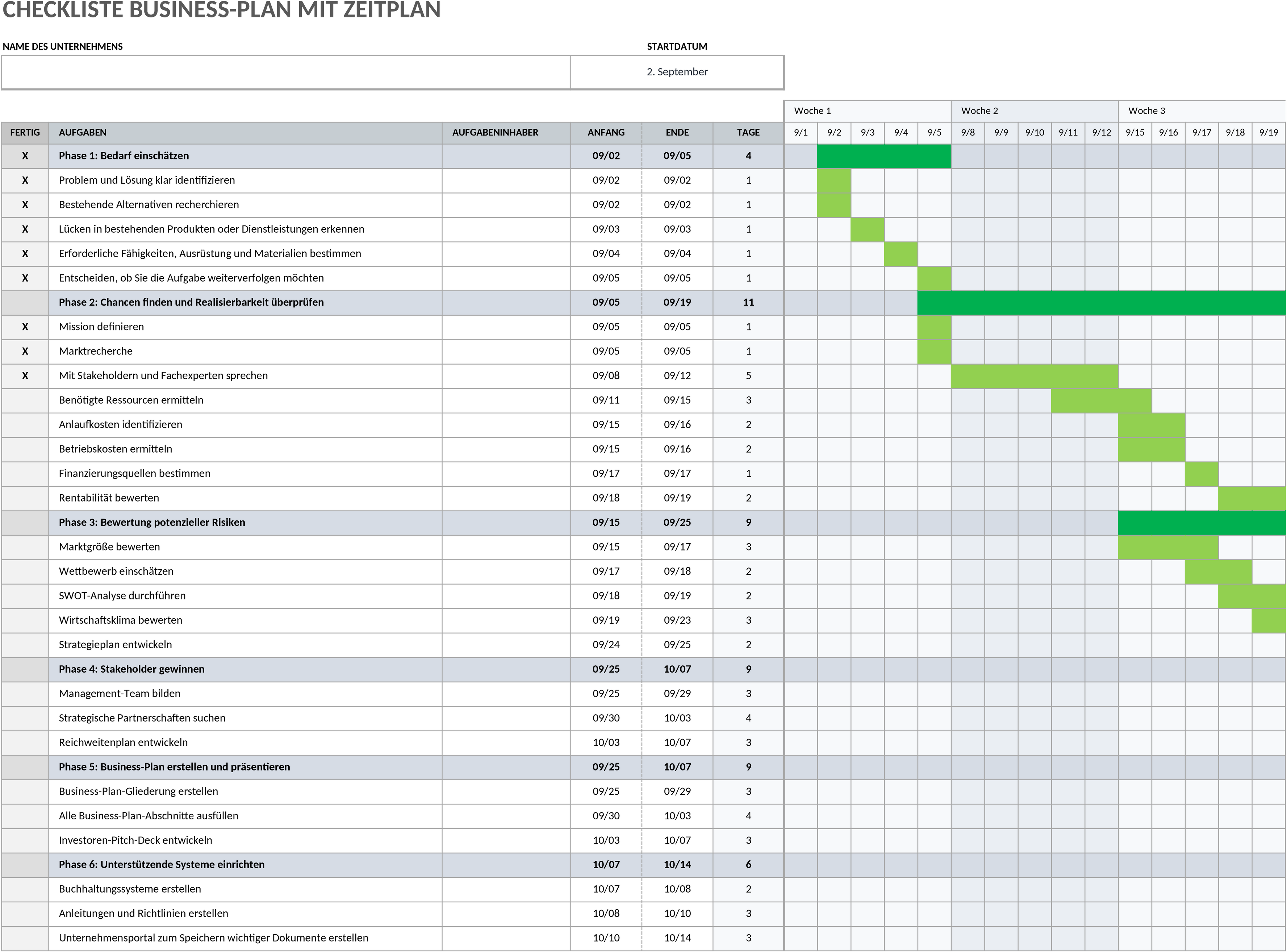 Excel-Vorlage für Geschäftsplanung mit Zeitplan
