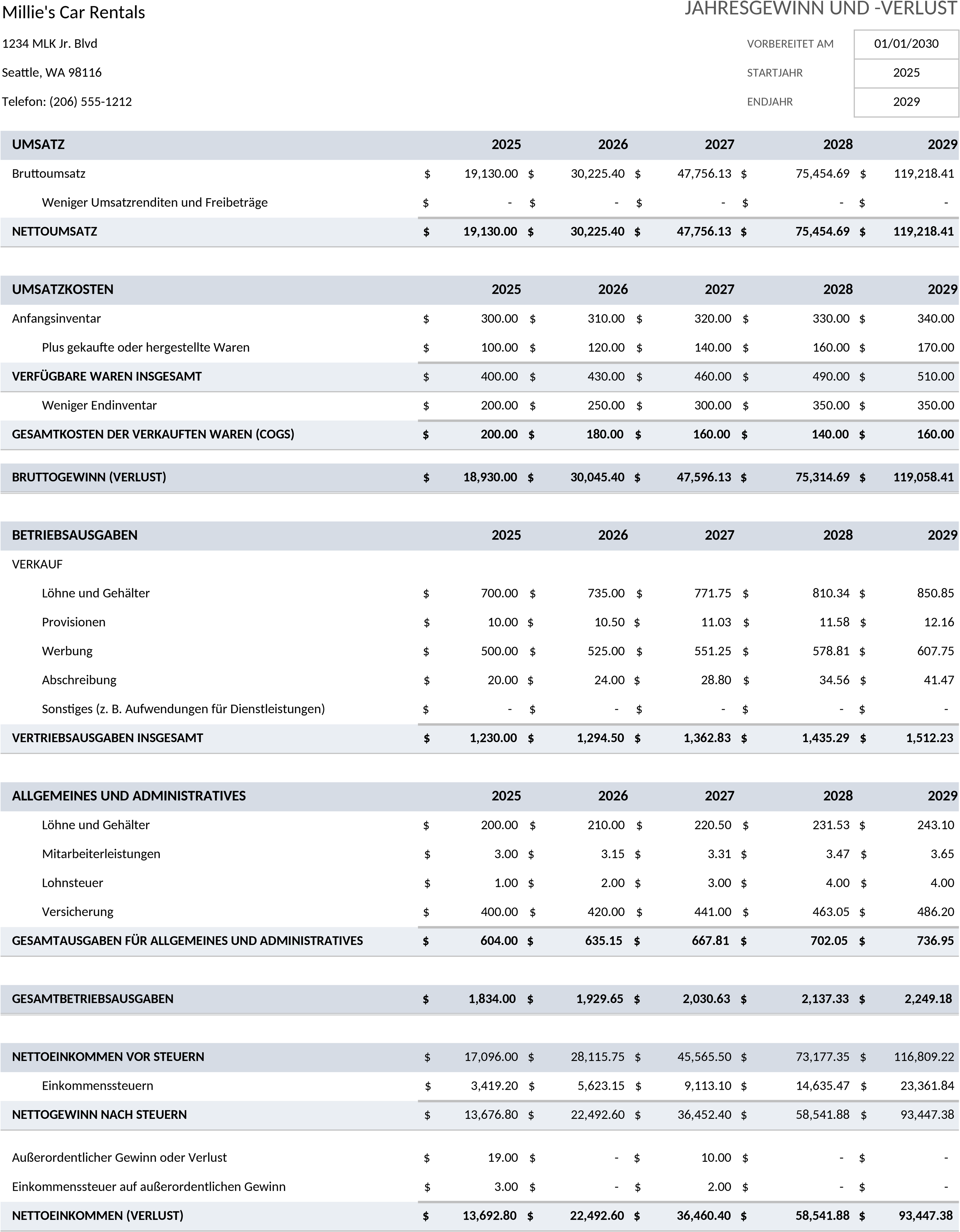 Excel-Vorlage Gewinn- und Verlustrechnung Jahresübersicht