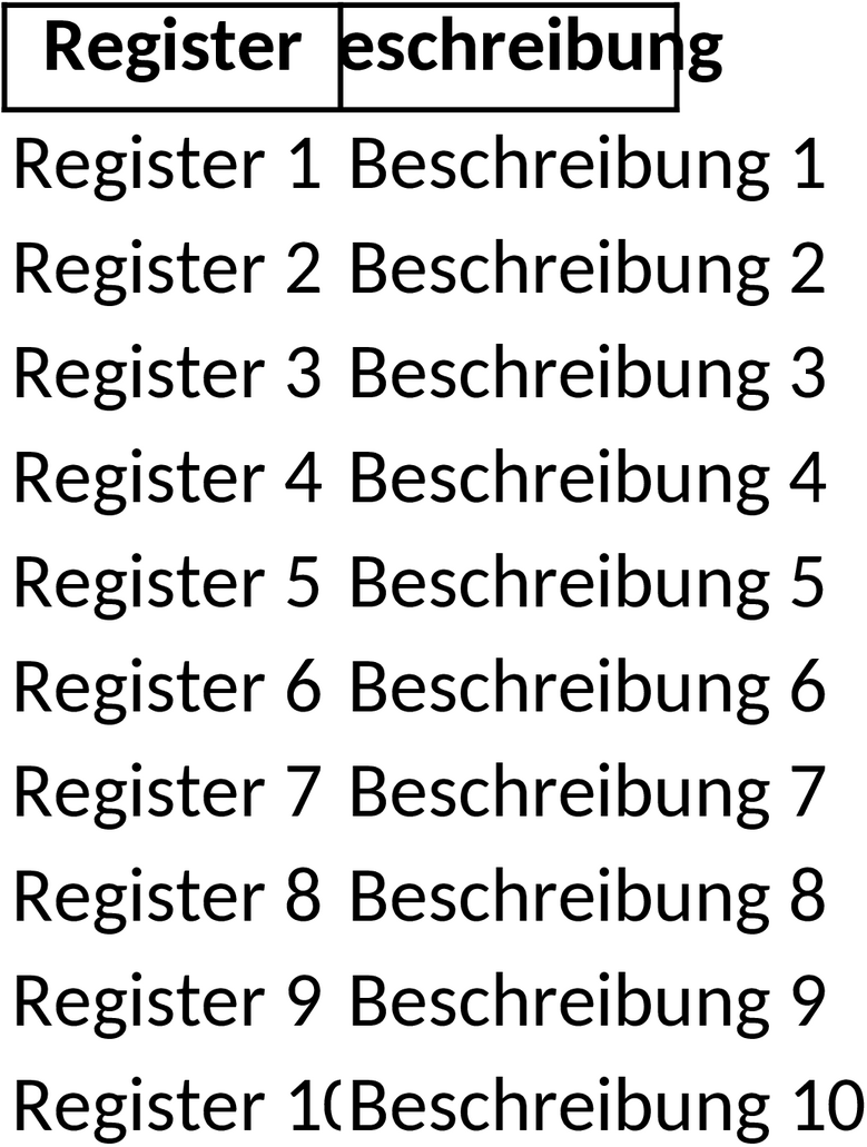 Excel-Vorlage für Hängeregister-Etikettierung