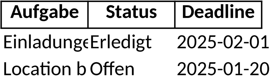 Excel-Vorlage für Hochzeitsplanung