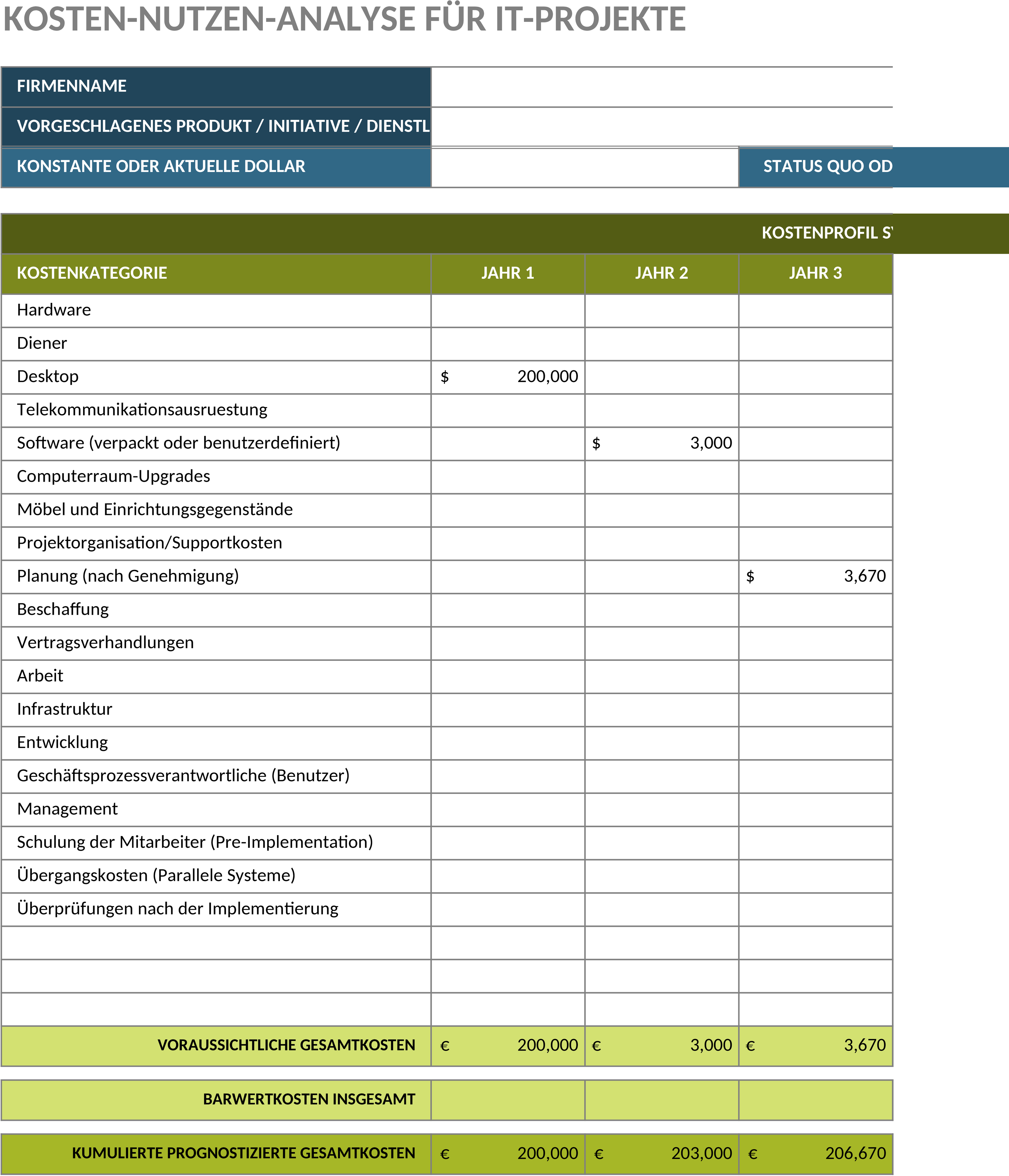 Excel-Vorlage zur IT-Projektkosten-Nutzen-Analyse